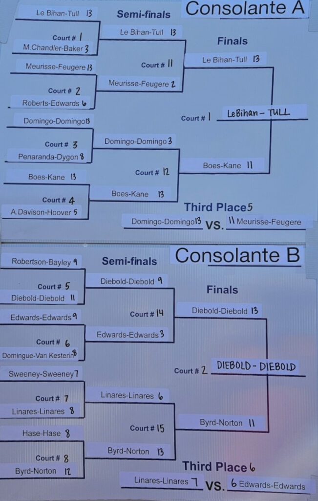 Consolante A & B